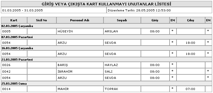 Perkotek Personel Takip Program�