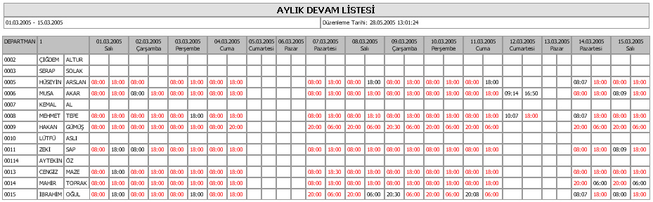 Perkotek Personel Takip Program�