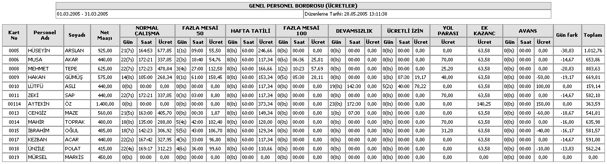 Perkotek Personel Takip Program�