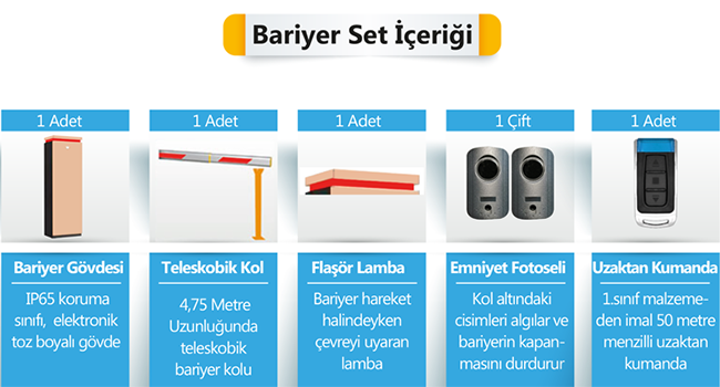 GL5 otopark bariyeri set ierii