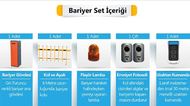 Otopark Bariyer Set