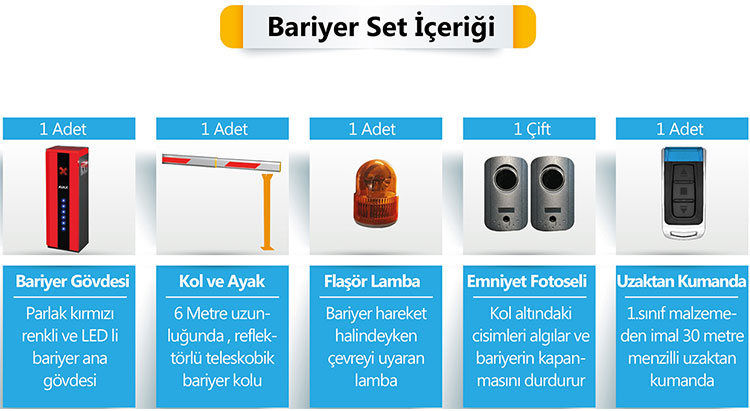 Set İçeriği