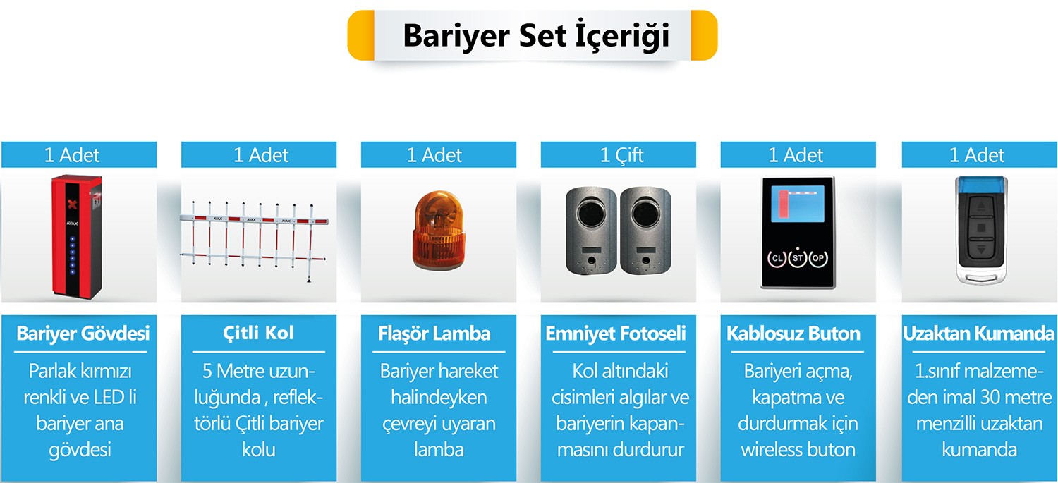 AVAX MC5 Çitli Otopark Bariyeri